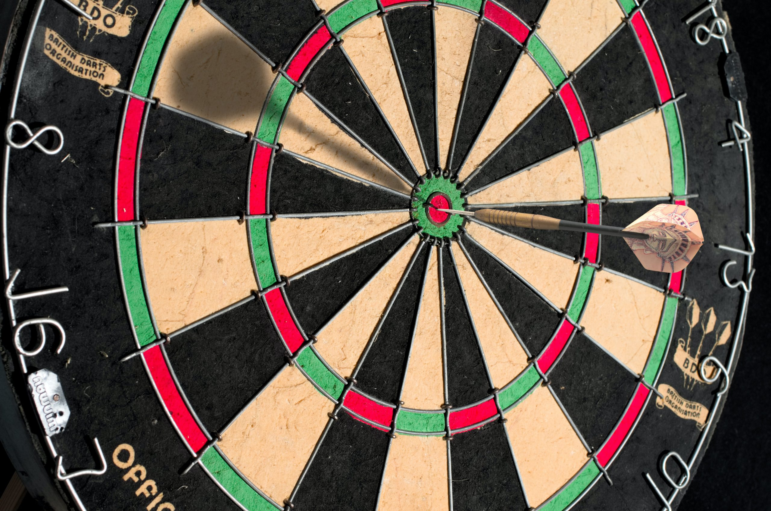 how to find target audience