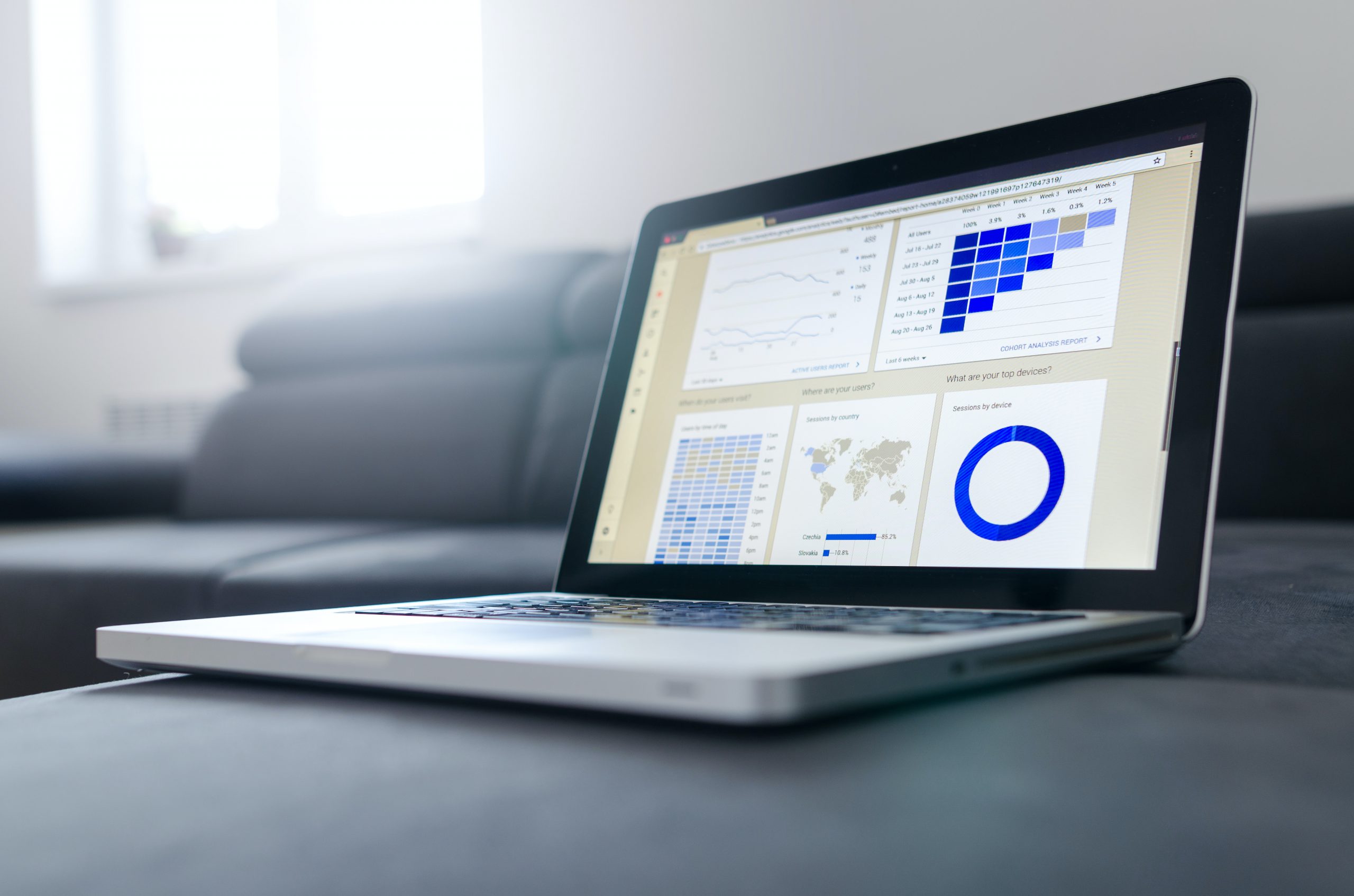 image of google analytics